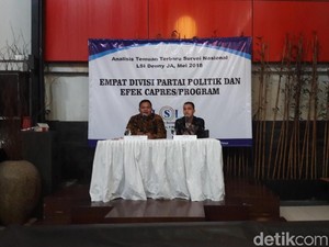 LSI Denny JA: PDIP 21,70%, Golkar 15,30%, Gerindra 14,70%