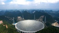 Radio Teleskop terbesar sedunia. Dengan diameter sebesar 30 kali lapangan sepak bola Amerika Serikat, Radio Teleskop Five-hundred-meter Aperture Spherical Radio Telescope (FAST) yang dijuluki The Eye of Heaven adalah radio teleskop single-dish terbesar di dunia (CNN Travel)