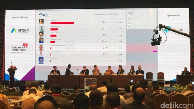 Jamalul Izza Kembali Terpilih Jadi Ketua Umum APJII