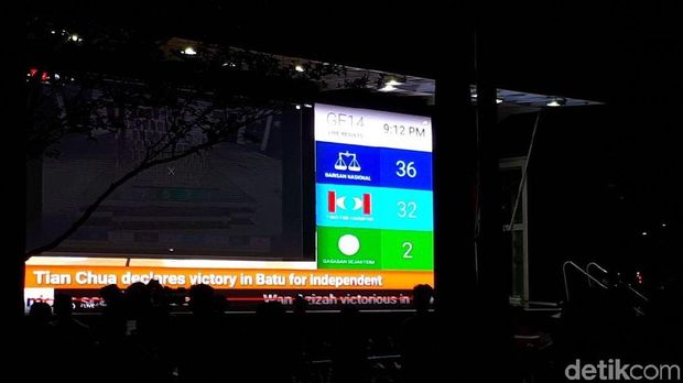 Perhitungan sementara koalisi Pakatan Harapan unggul atas Barisan Nasional di 