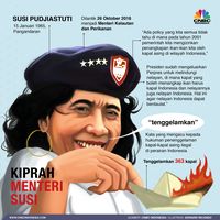 Ini Alasan Susi Ngotot Minta Jepang Hapus Bea Masuk Tuna RI