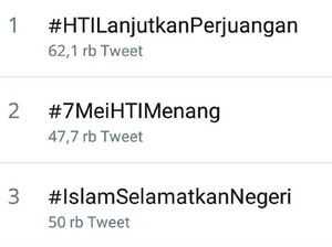 Menakar Polemik Pembubaran HTI