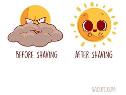 Meme Lucu Before-After di Kehidupan Sehari-hari