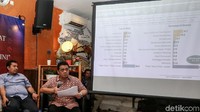 Foto: Ari Saputra