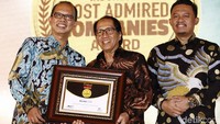 Sebagai penyandang perusahaan idaman, menjaga konsistensi kinerja perusahaan menjadi kunci untuk memperkuat image, baik di mata konsumen ataupun masyarakat pada umumnya. Dengan kata lain, perusahaan harus terus meningkatkan kinerja secara berkelanjutan.