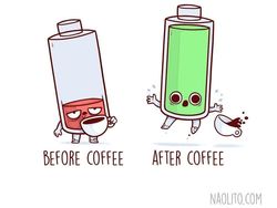 Meme Lucu Before-After di Kehidupan Sehari-hari