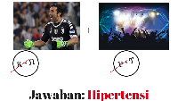 Oh ternyata hipertensi. Oh ya, sobat detikHealth tahu tidak kalau hipertensi adalah salah satu faktor utama yang dapat menyebabkan penyakit kardiovaskular seperti serangan jantung dan stroke. Berdasarkan Riset Kesehatan Dasar (Riskesdas) 2013 oleh Kementerian Kesehatan, sekitar 26,5 persen penduduk dewasa Indonesia mengalami hipertensi. Sayangnya dari jumlah tersebut, 35,8 persen atau lebih dari sepertiganya tidak mengetahui bahwa mereka mengidap hipertensi.  Foto: detikcom