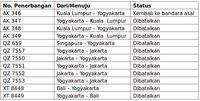 Terkait Merapi, Banyak Penerbangan AirAsia Rute Yogya Dibatalkan