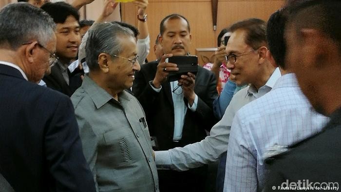 Anwar Ibrahim dan Mahathir Mohamad