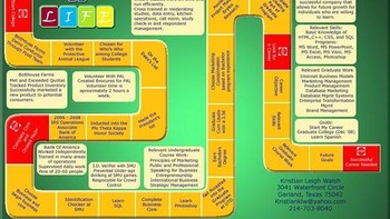 Surat lamaran bertema board games. (Foto: Boredpanda)