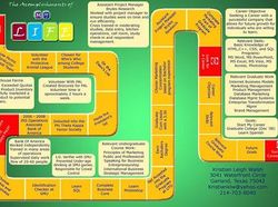 Desain Surat Lamaran Kerja yang Super Kreatif