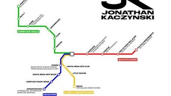 Konsep jalur subway atau kereta bawah (Foto: Boredpanda)