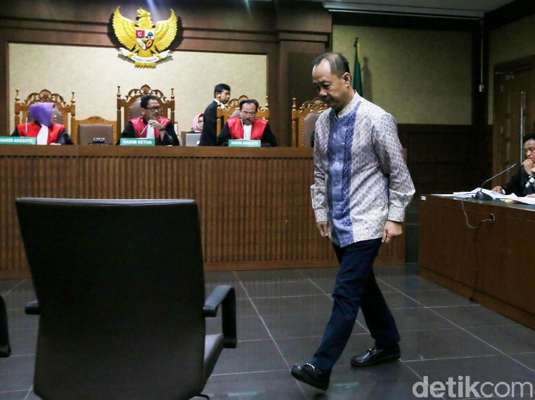 Lepasnya Terdakwa BLBI yang Dianggap Aneh bin Ajaib Lepasnya Terdakwa BLBI yang Dianggap Aneh bin Ajaib