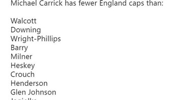 Walau diakui sebagai pemain yang hebat, nyatanya Carrick tidak mendapat kesempatan banyak dalam bermain untuk Tim Nasional Inggris. (Foto: Twitter)