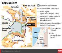 Klaim Semua Wilayah Yerusalem, Israel Sesalkan Australia