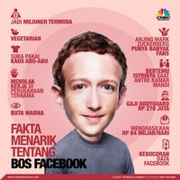 Bos Facebook Bakal Temui Menteri Budaya Inggris, Ada Apa?