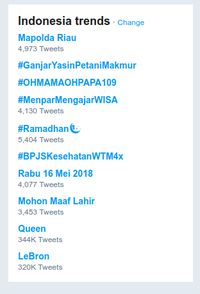 Mapolda Riau Diserang Teror, Jadi Trending Topik di Medsos