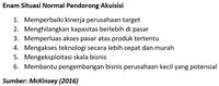 Akuisisi PGN atas Pertagas, Pilihan Bisnis atau Politis?