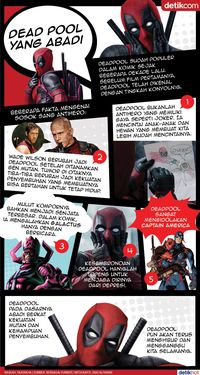 Deadpool yang Abadi