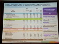 Sri Mulyani Buka Kondisi Keuangan Pemerintah Per April 2018