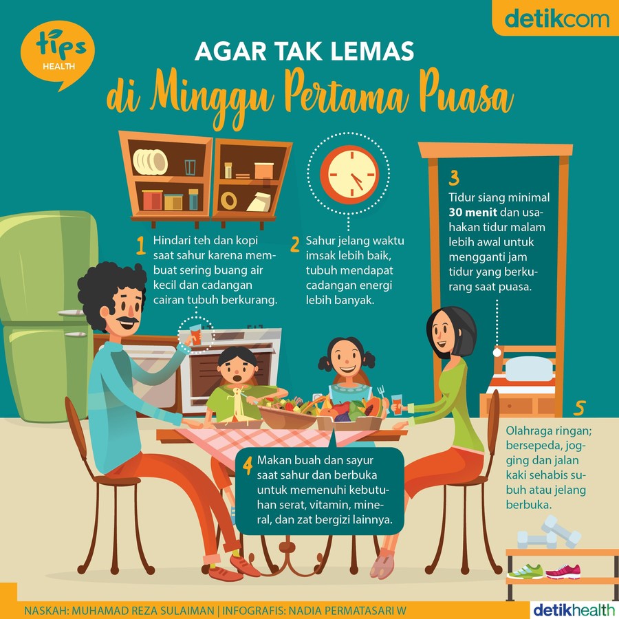 Ingin Puasa Lancar Tanpa Lemas? Simak 5 Tips Berikut Ini