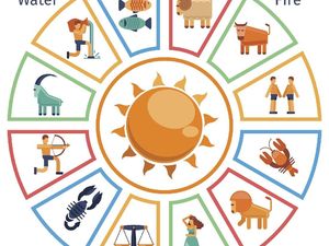 3 Zodiak yang Paling Cocok Dengan Scorpio