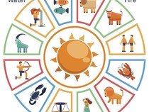 Ramalan Zodiak Hari Ini 13 Februari 2025, Libra Mencapai Batasnya