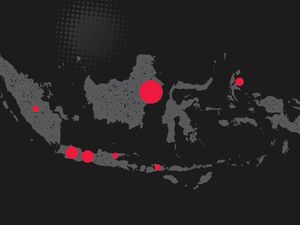 Sel-sel Terputus JAD yang Dipatahkan