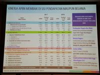 April 2018, Pemerintah RI Tak 'Gali Lubang Tutup Lubang'