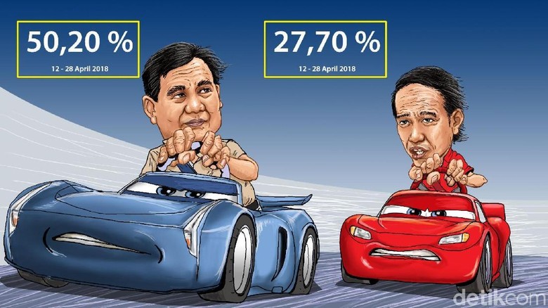 Meredam Polarisasi Pilpres 2019 Meredam Polarisasi Pilpres 2019