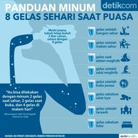 7 Tips Puasa Ramadan Agar Tetap Sehat Dan Lancar - Filemagz