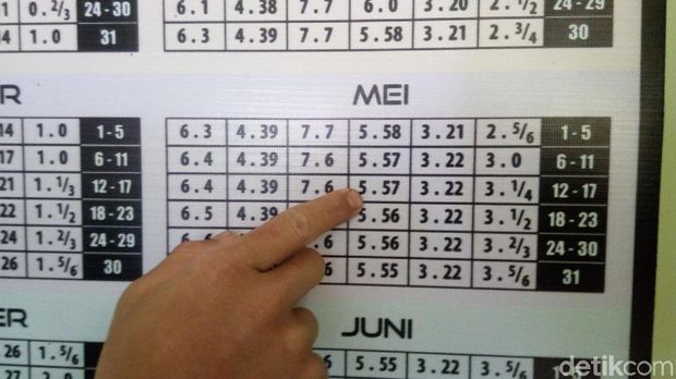 Jadwal waktu salat