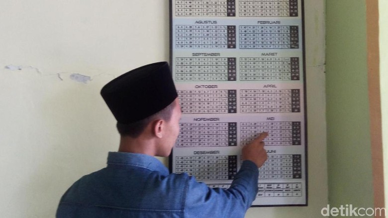 Hijrah, Hijriyah, dan Ingatan Bulan September Hijrah, Hijriyah, dan Ingatan Bulan September
