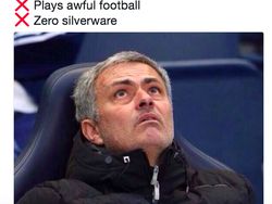 Manchester United dan Mourinho Jadi Bahan Meme Menyakitkan