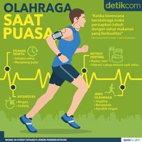 Infografis: Olahraga Yang Baik Saat Berpuasa