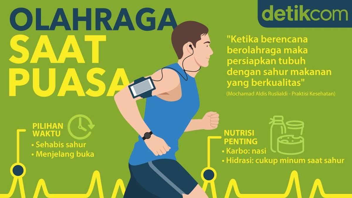 Infografis: Olahraga yang Baik Saat Berpuasa