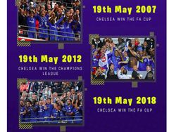 Manchester United dan Mourinho Jadi Bahan Meme Menyakitkan