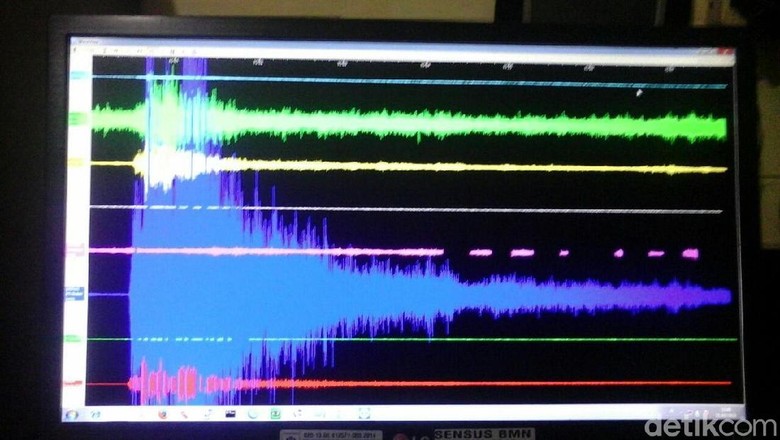 Tiga Kali Meletus Freatik Hari Ini, Gunung Merapi Berstatus Normal Tiga Kali Meletus Freatik Hari Ini, Gunung Merapi Berstatus Normal