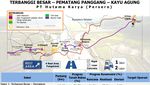 Ini Peta Tol Jalur Mudik di Jawa dan Sumatera