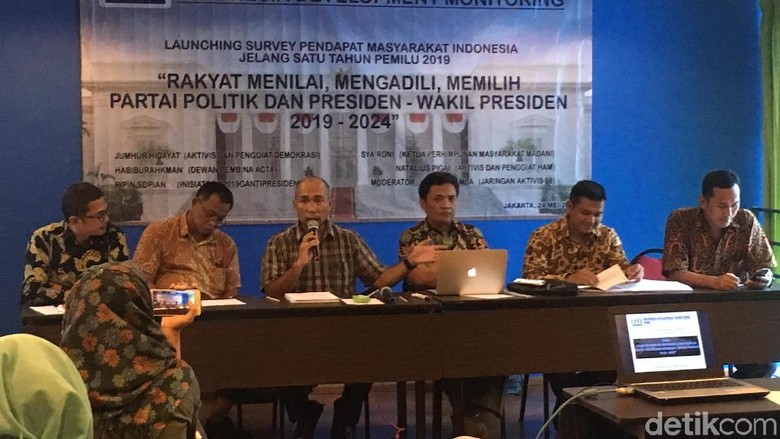 Mengejutkan! Survei IDM: Elektabilitas Prabowo 50,1%, Jokowi 29,8% Mengejutkan! Survei IDM: Elektabilitas Prabowo 50,1%, Jokowi 29,8%