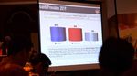 RTK Rilis Survei Kinerja Presiden