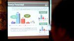 RTK Rilis Survei Kinerja Presiden