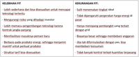 Energi Hijau Nan Murah di Indonesia, Mungkinkah?