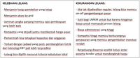 Energi Hijau Nan Murah di Indonesia, Mungkinkah?