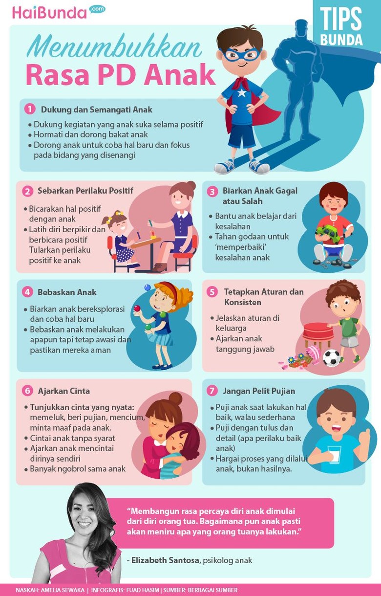 Ingin si Kecil Jadi Anak yang Percaya Diri? Lakukan Ini 