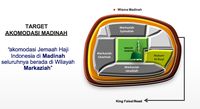 Seluruh Jemaah Haji RI di Madinah Akan Diinapkan di Markaziyah