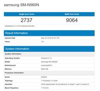 Galaxy Note 9 Mejeng di Situs Benchmark