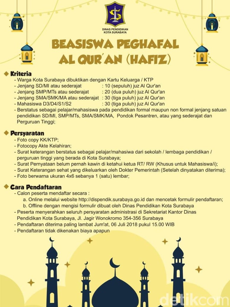 Keren! Pemkot Surabaya Beri Beasiswa Khusus Penghafal Al Quran Keren! Pemkot Surabaya Beri Beasiswa Khusus Penghafal Al Quran