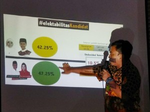 Metodologi Survei Puskep Unair untuk Pilgub Jatim Dipertanyakan