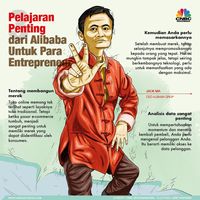 Konkret! RI Akan Jual Produk Konsumsi Lewat Alibaba